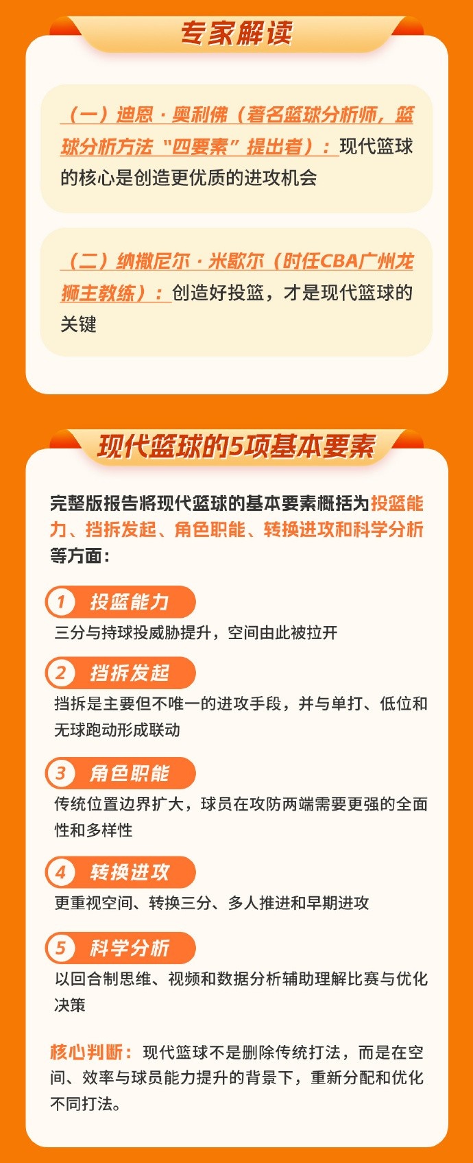 中国篮协发布洛杉矶奥运周期世界篮球趋势中期报告 中国篮协发布洛杉矶奥运周期世界篮球趋势中期报告