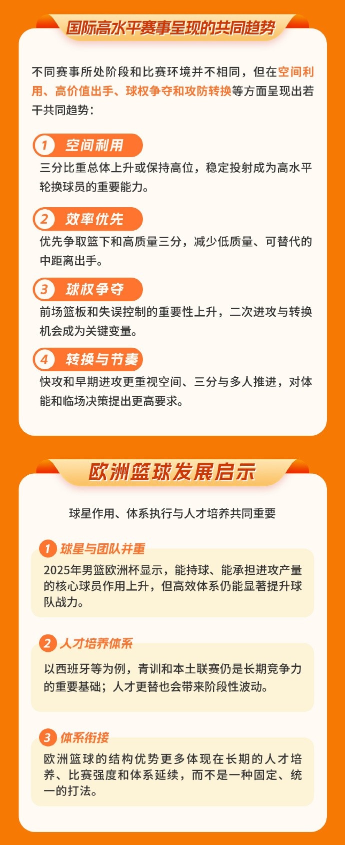 中国篮协发布洛杉矶奥运周期世界篮球趋势中期报告 中国篮协发布洛杉矶奥运周期世界篮球趋势中期报告