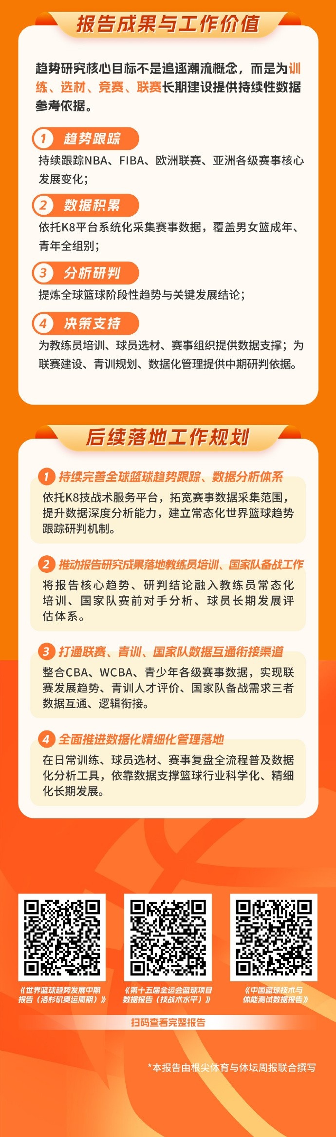 中国篮协发布洛杉矶奥运周期世界篮球趋势中期报告 中国篮协发布洛杉矶奥运周期世界篮球趋势中期报告
