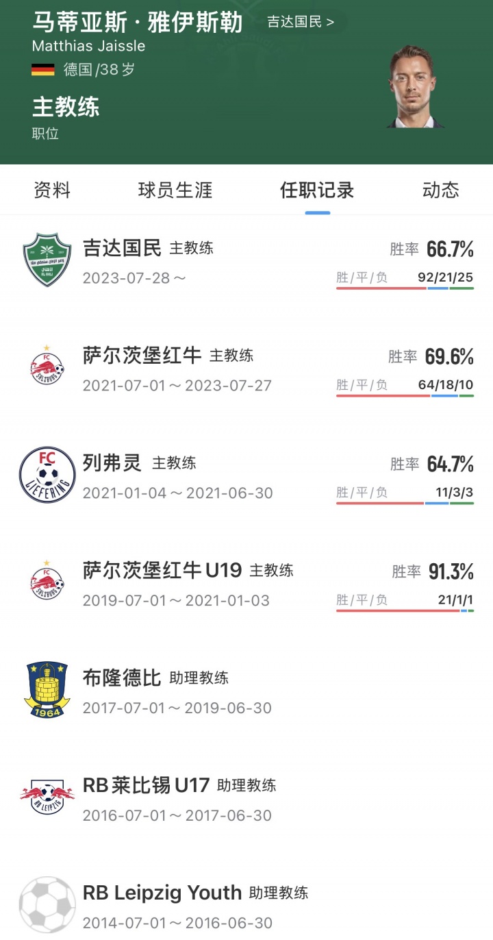HWG！雅伊斯勒即将执教纽卡，合同至2030年