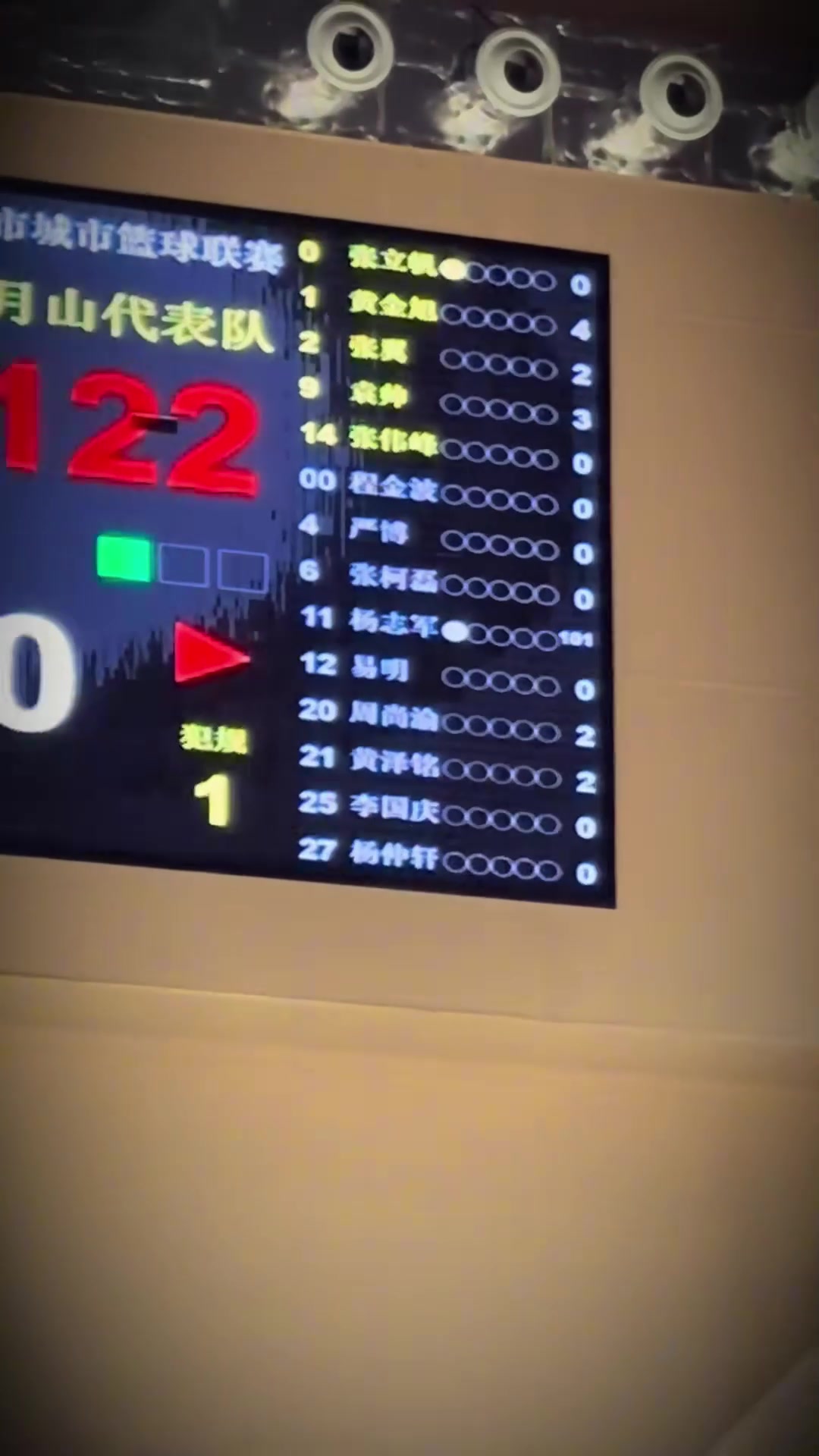 杨志军单场28记三分轰101分 打出张伯伦式数据 杨志军单场28记三分轰101分 打出张伯伦式数据